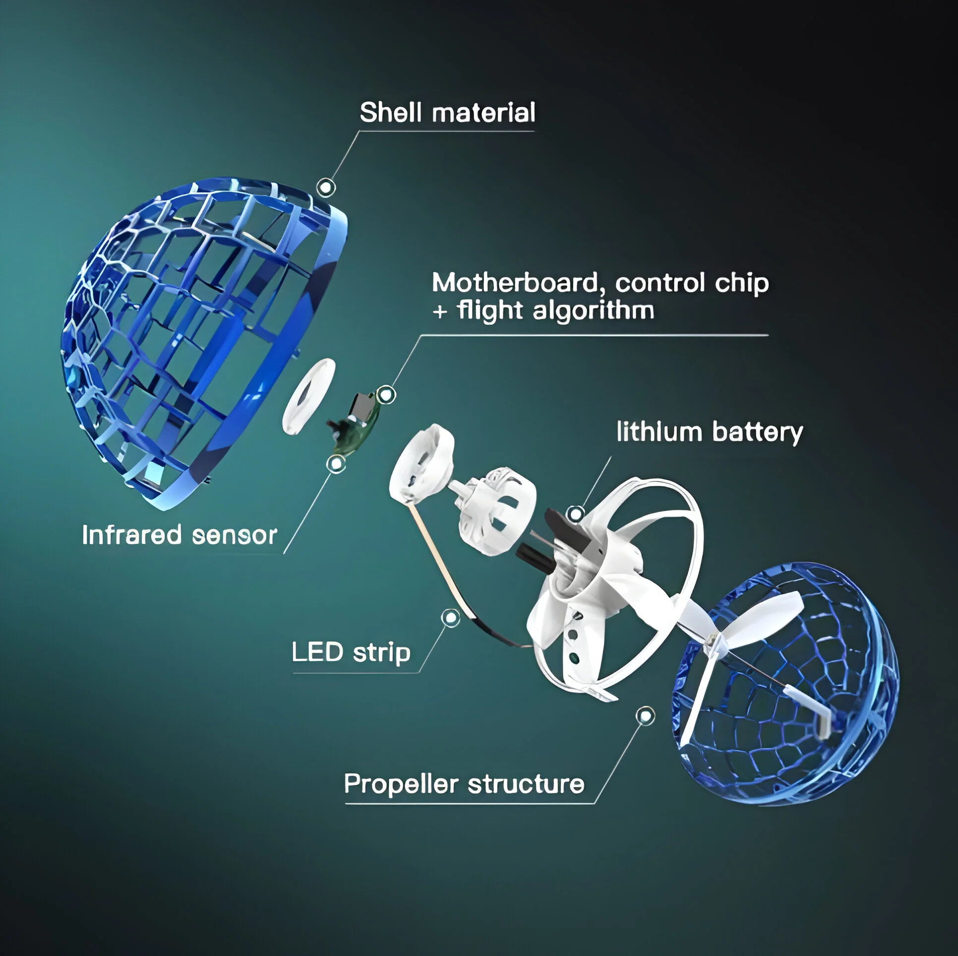 Product image 2